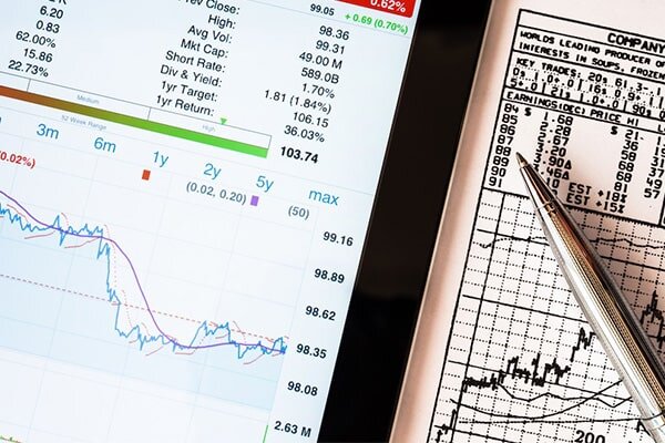 تحلیل تکنیکال شمع قیمتی